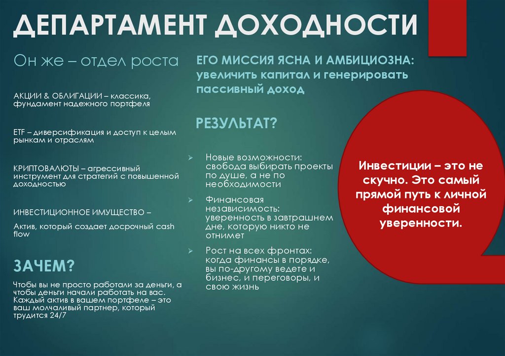 Департамент ДОХОДНОСТИ