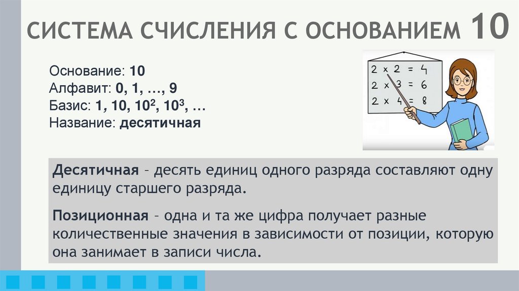 СИСТЕМА СЧИСЛЕНИЯ С ОСНОВАНИЕМ 10