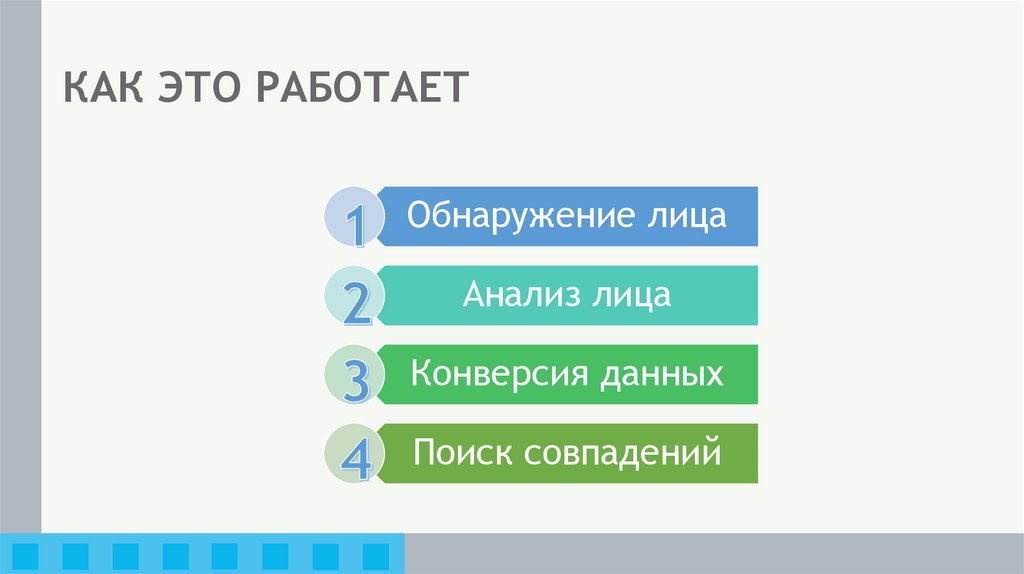 КАК ЭТО РАБОТАЕТ