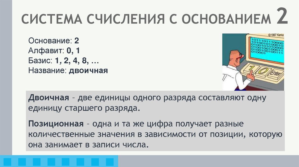 СИСТЕМА СЧИСЛЕНИЯ С ОСНОВАНИЕМ 2