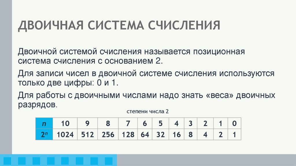 ДВОИЧНАЯ СИСТЕМА СЧИСЛЕНИЯ