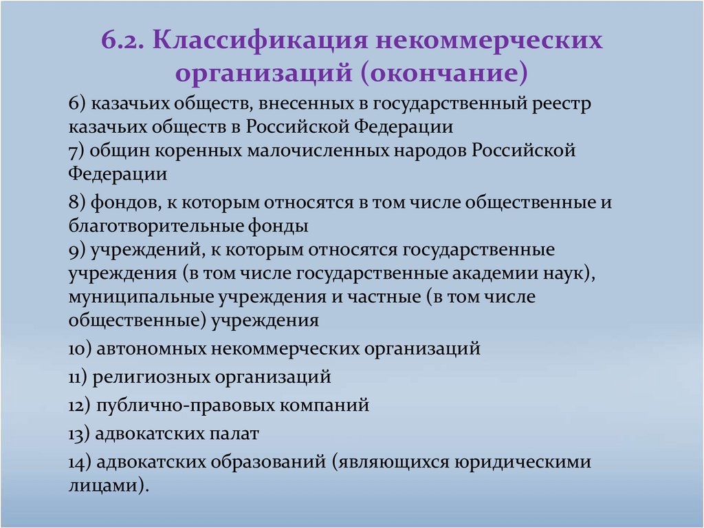 6.2. Классификация некоммерческих организаций (окончание)