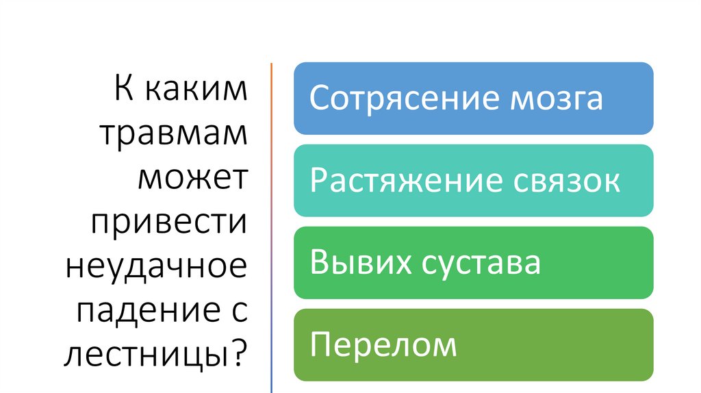 К каким травмам может привести неудачное падение с лестницы?