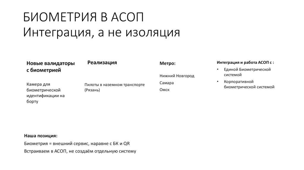 БИОМЕТРИЯ В АСОП Интеграция, а не изоляция