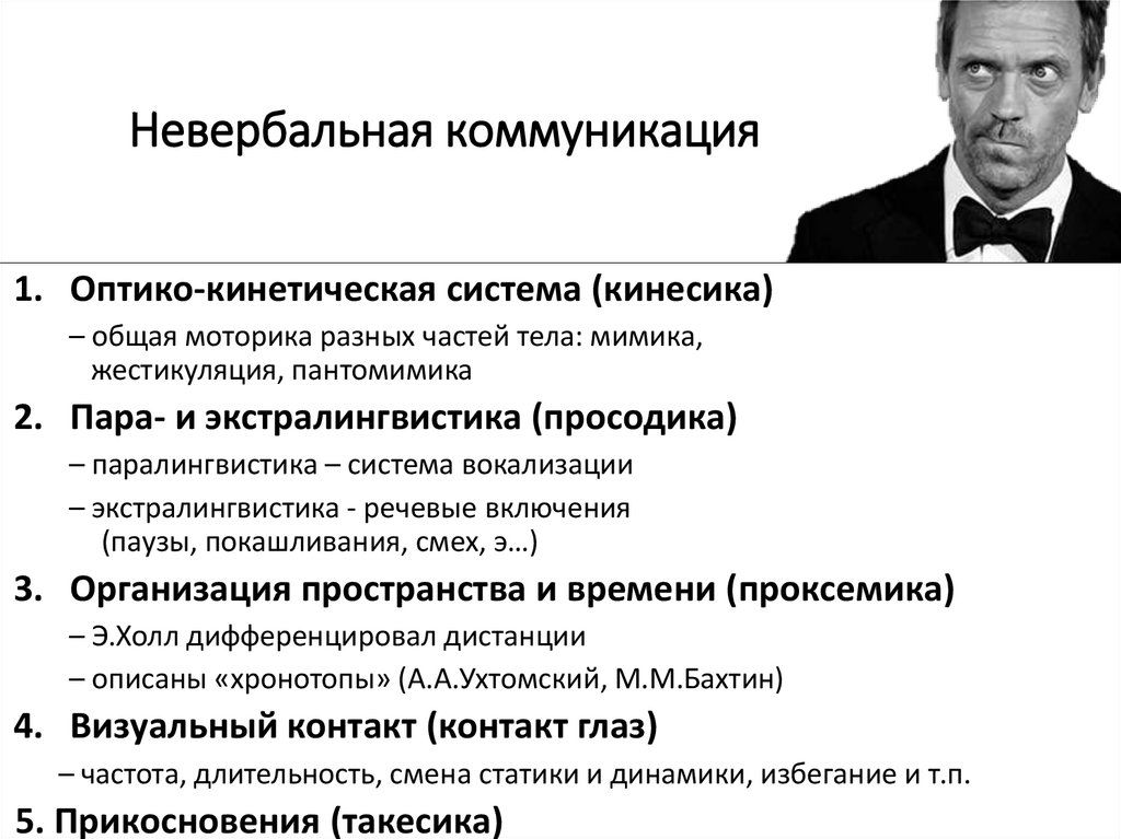 Невербальная коммуникация