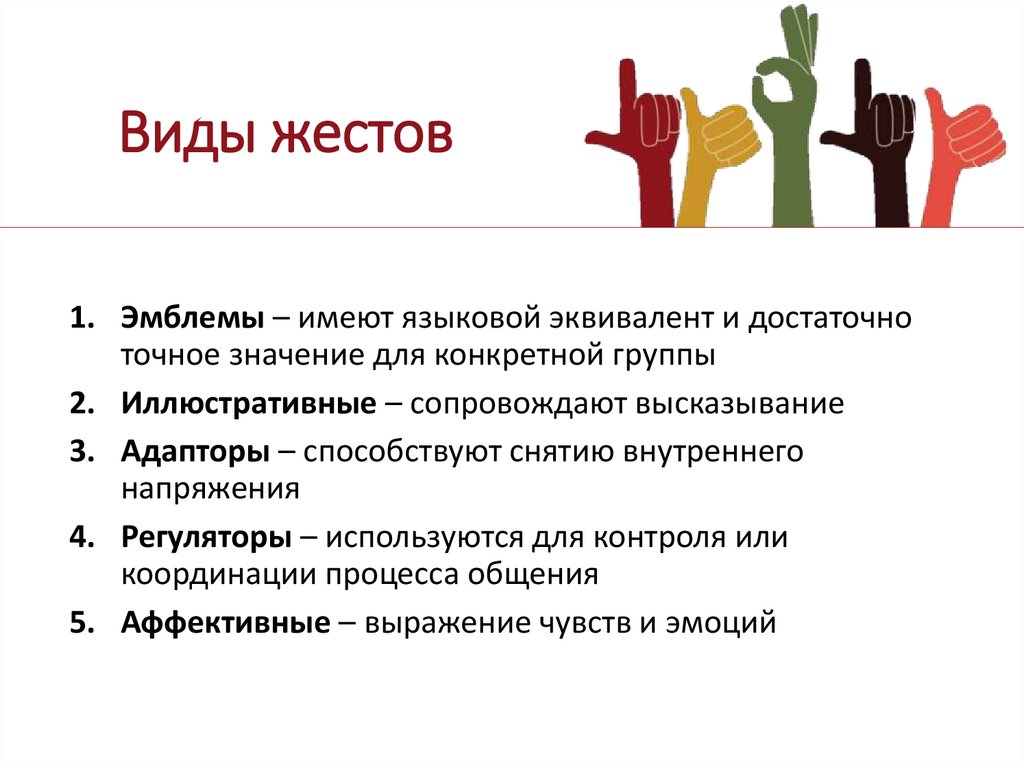 Виды жестов