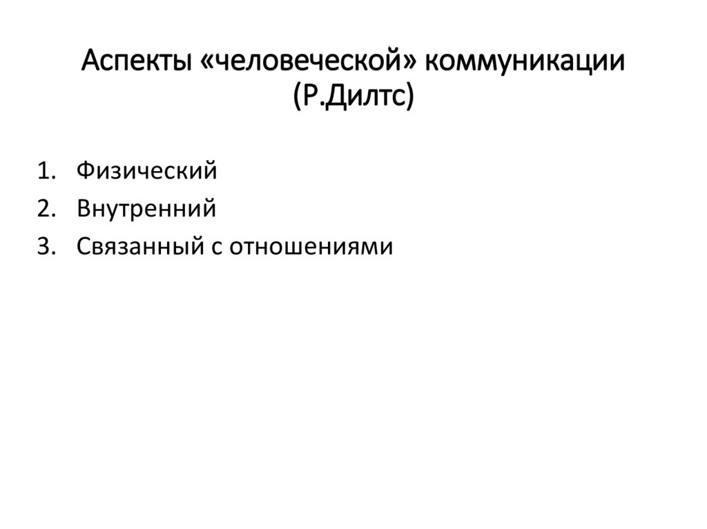 Аспекты «человеческой» коммуникации (Р.Дилтс)