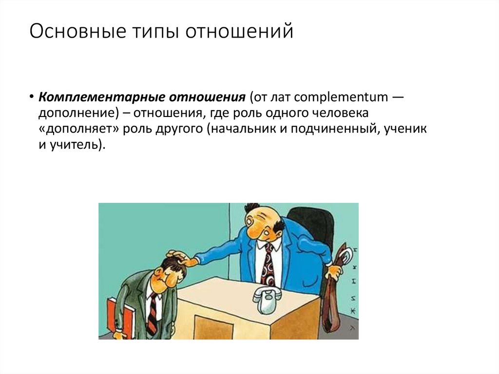 Основные типы отношений