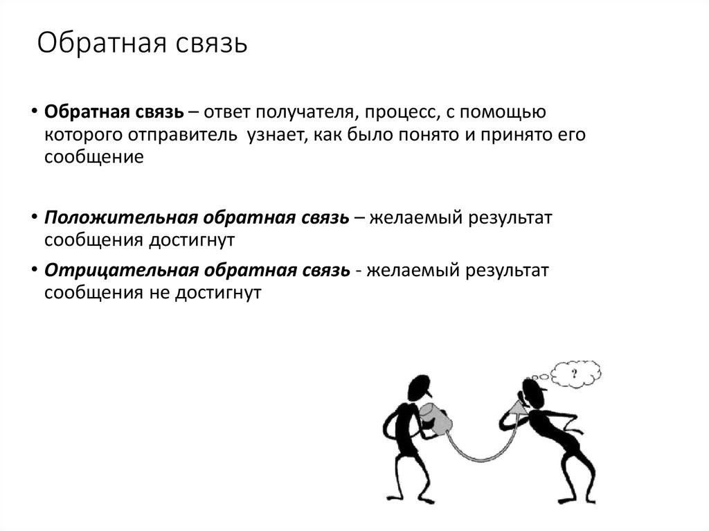 Обратная связь