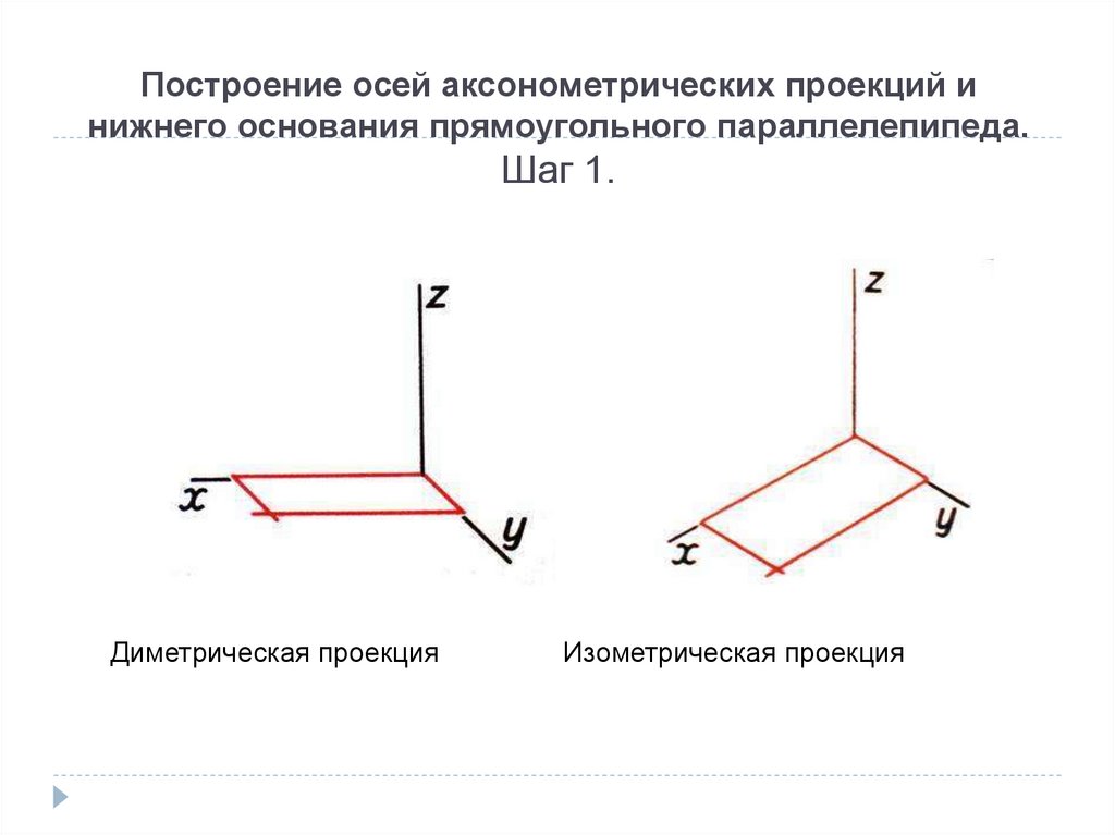 Построение осей аксонометрических проекций и нижнего основания прямоугольного параллелепипеда. Шаг 1.