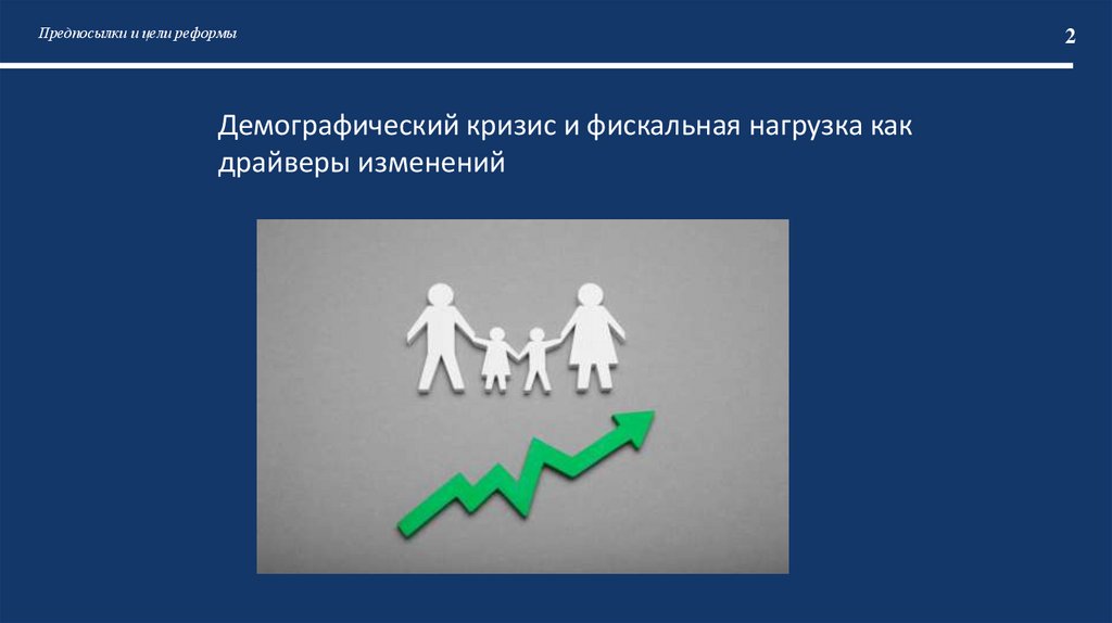 Предпосылки и цели реформы