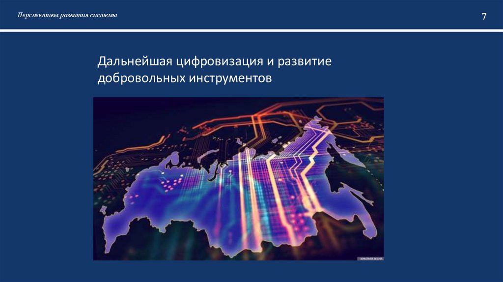 Перспективы развития системы