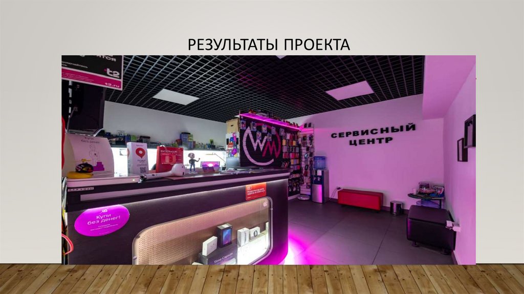 Результаты проекта