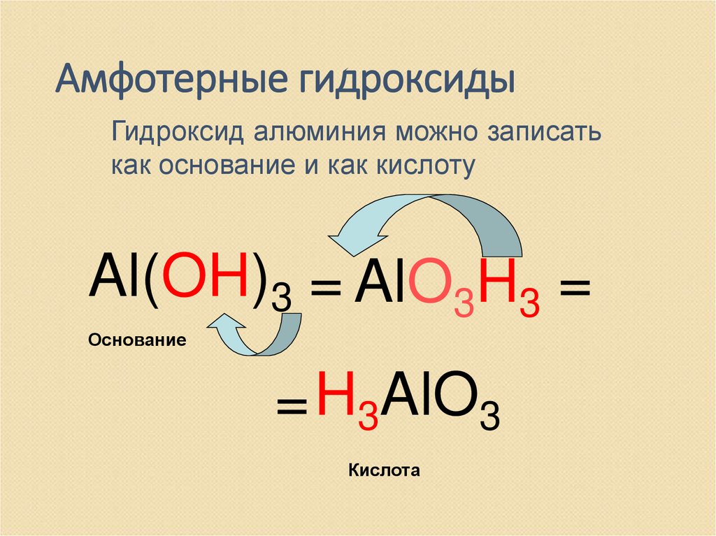 Амфотерные гидроксиды