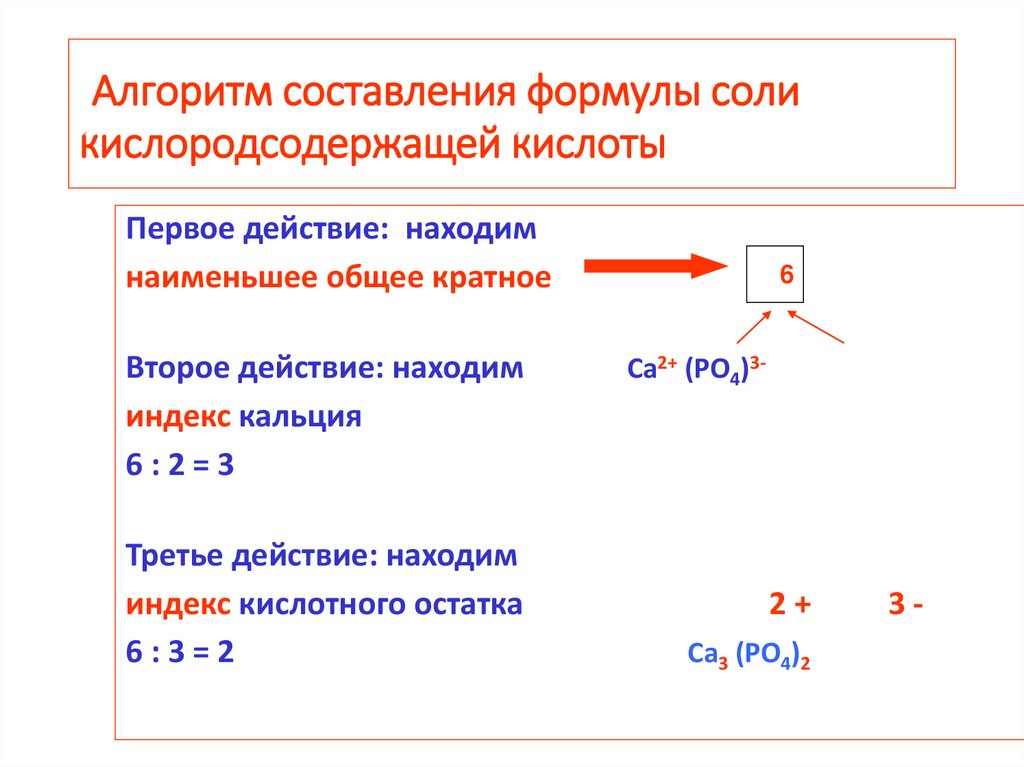 Алгоритм составления формулы соли кислородсодержащей кислоты