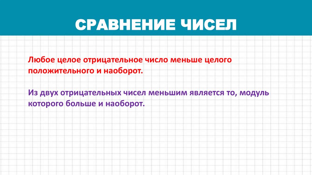 СРАВНЕНИЕ ЧИСЕЛ