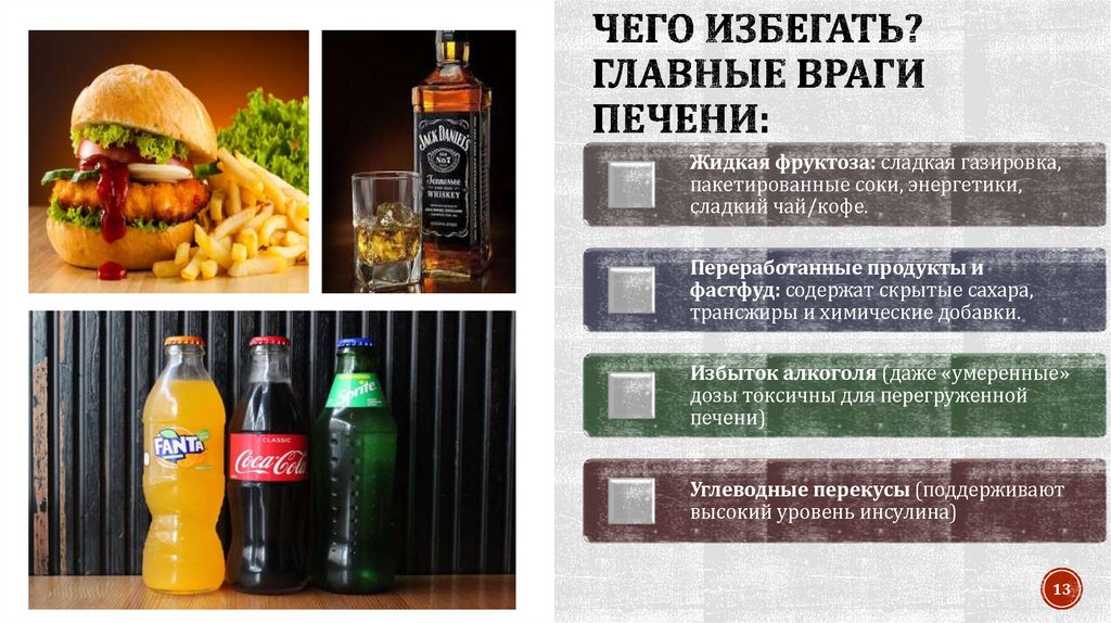 Чего избегать? Главные враги печени: