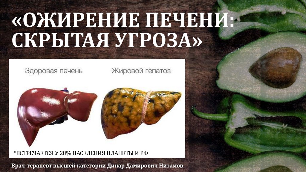«Ожирение печени: скрытая УГРОЗА»