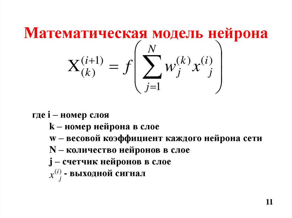Математическая модель нейрона