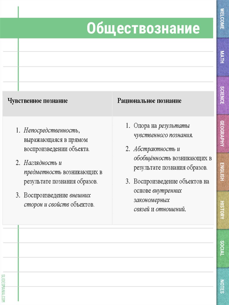 Обществознание
