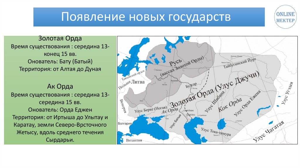 Появление новых государств
