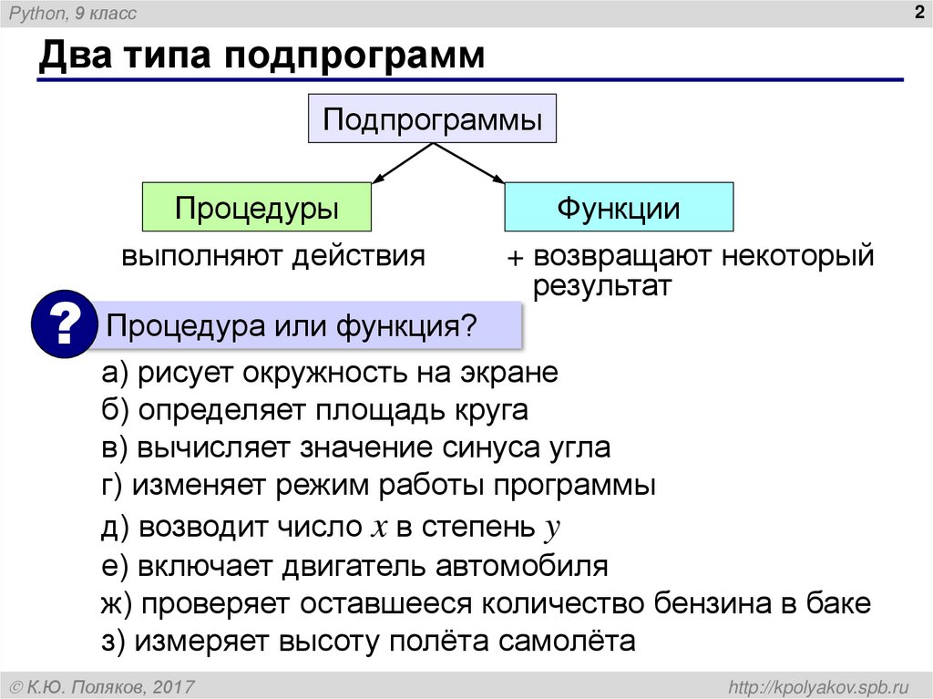 Два типа подпрограмм