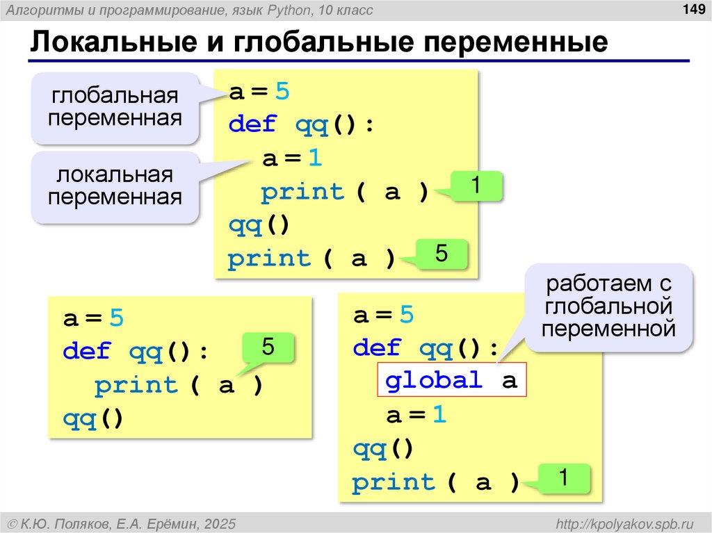 Локальные и глобальные переменные