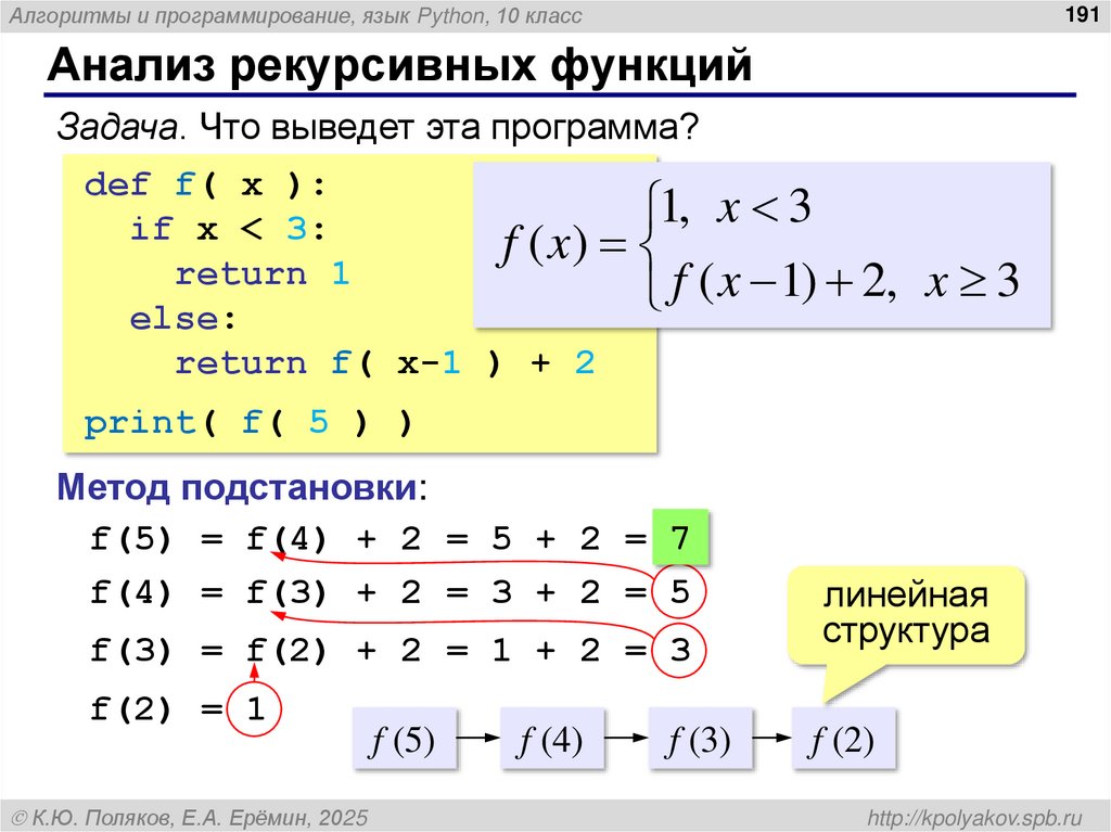 Анализ рекурсивных функций