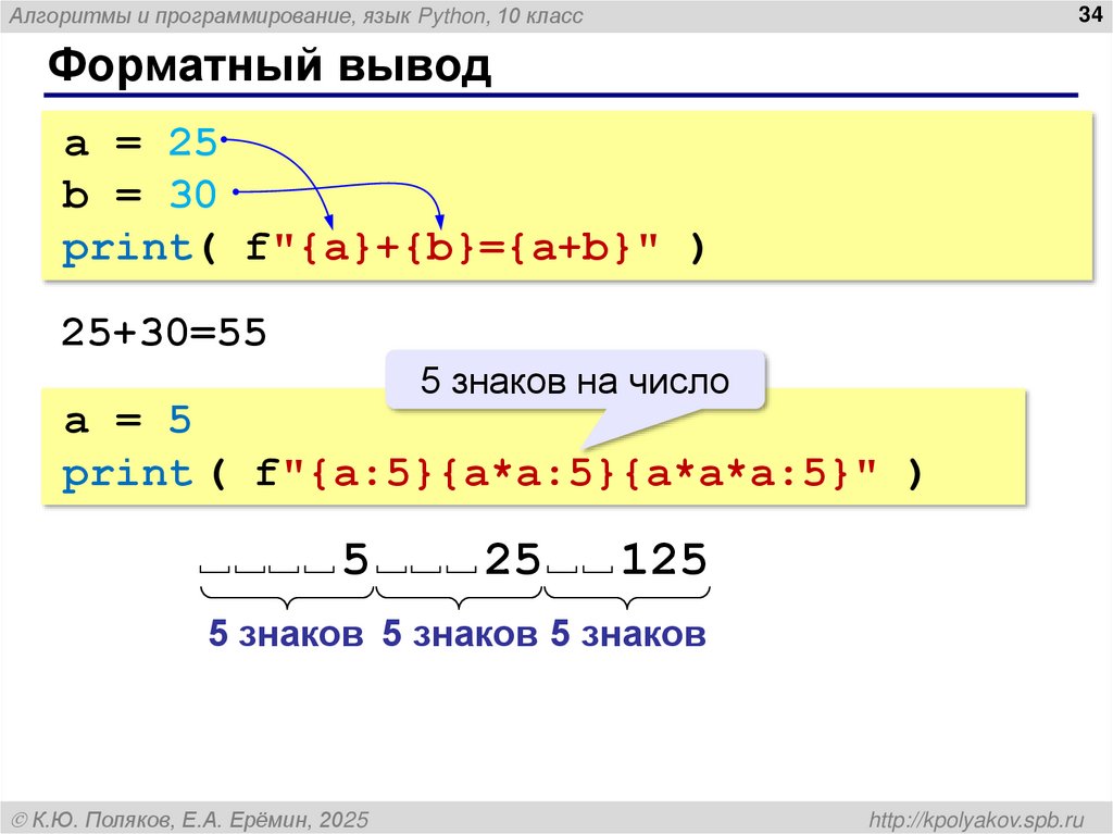 Форматный вывод