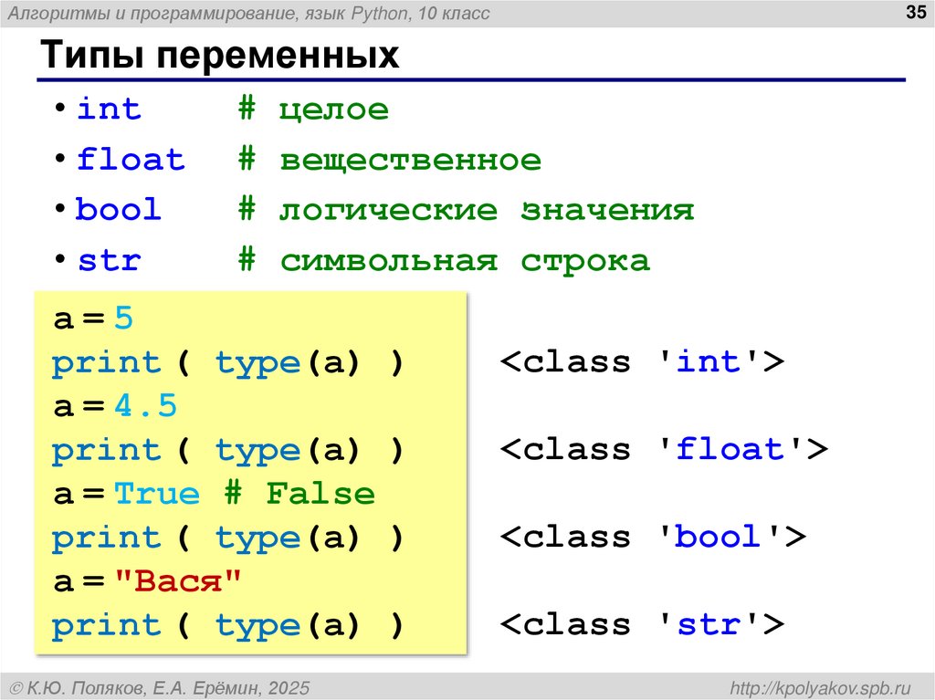 Типы переменных