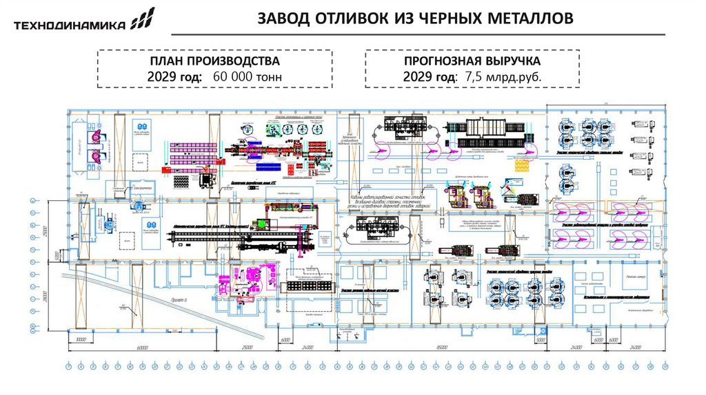 ЗАВОД ОТЛИВОК ИЗ ЧЕРНЫХ МЕТАЛЛОВ