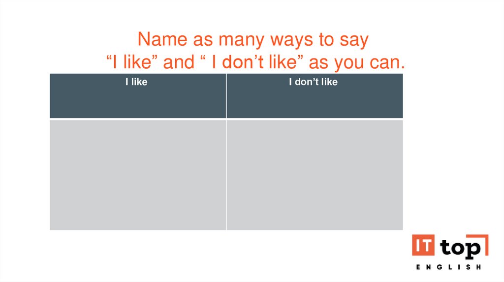 Name as many ways to say  “I like” and “ I don’t like” as you can.