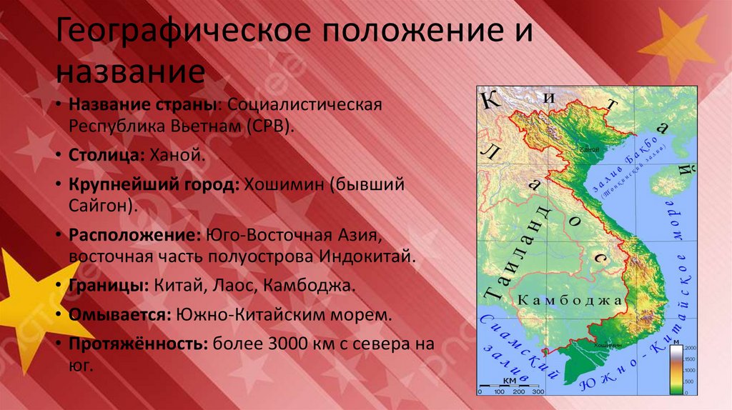 Географическое положение и название