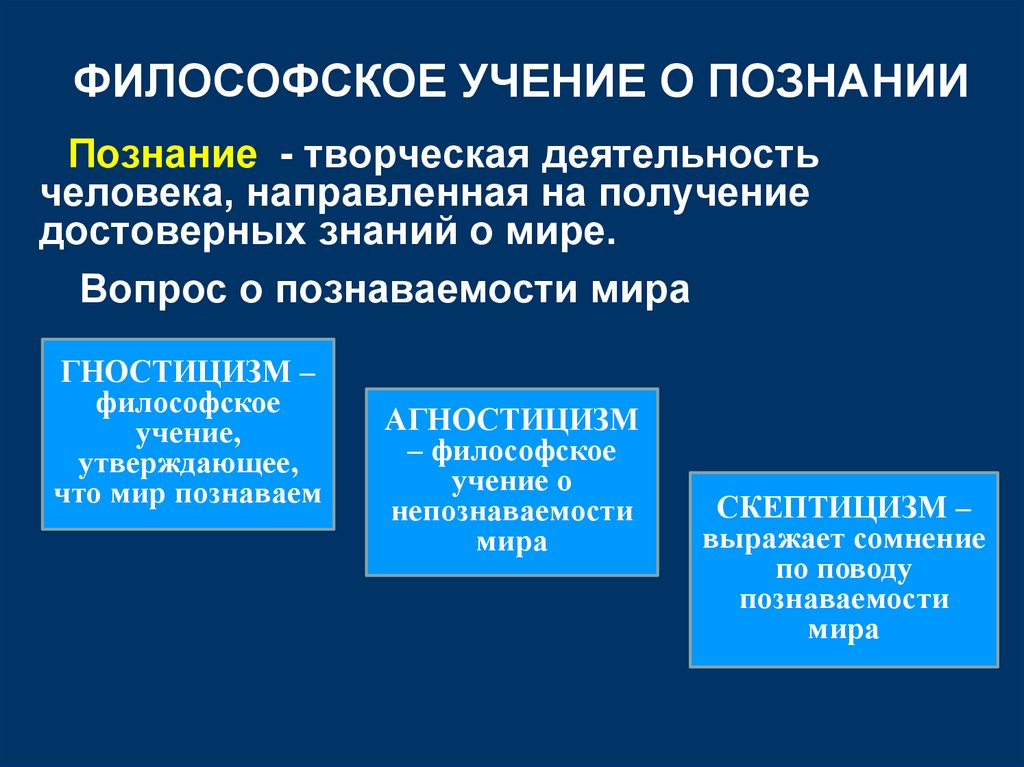 ФИЛОСОФСКОЕ УЧЕНИЕ О ПОЗНАНИИ