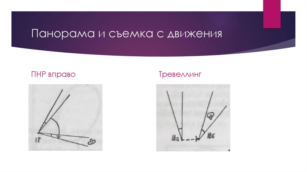 Панорама и съемка с движения