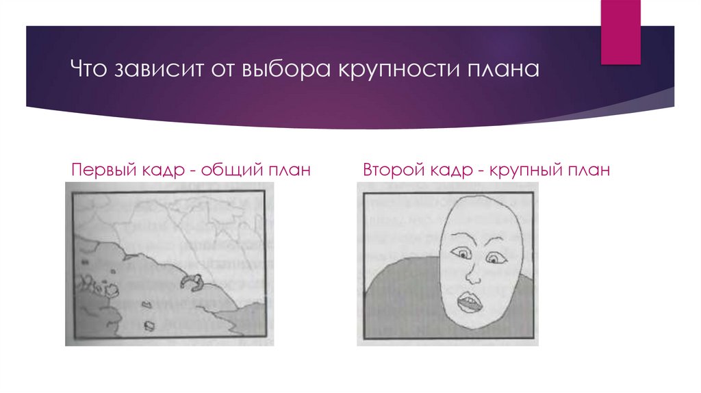 Что зависит от выбора крупности плана