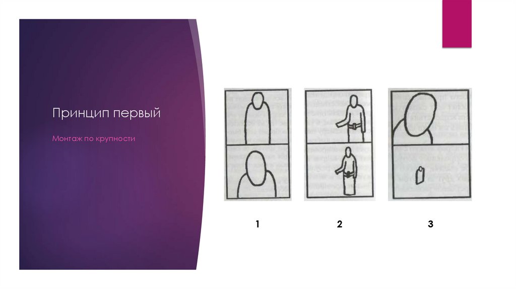 Принцип первый