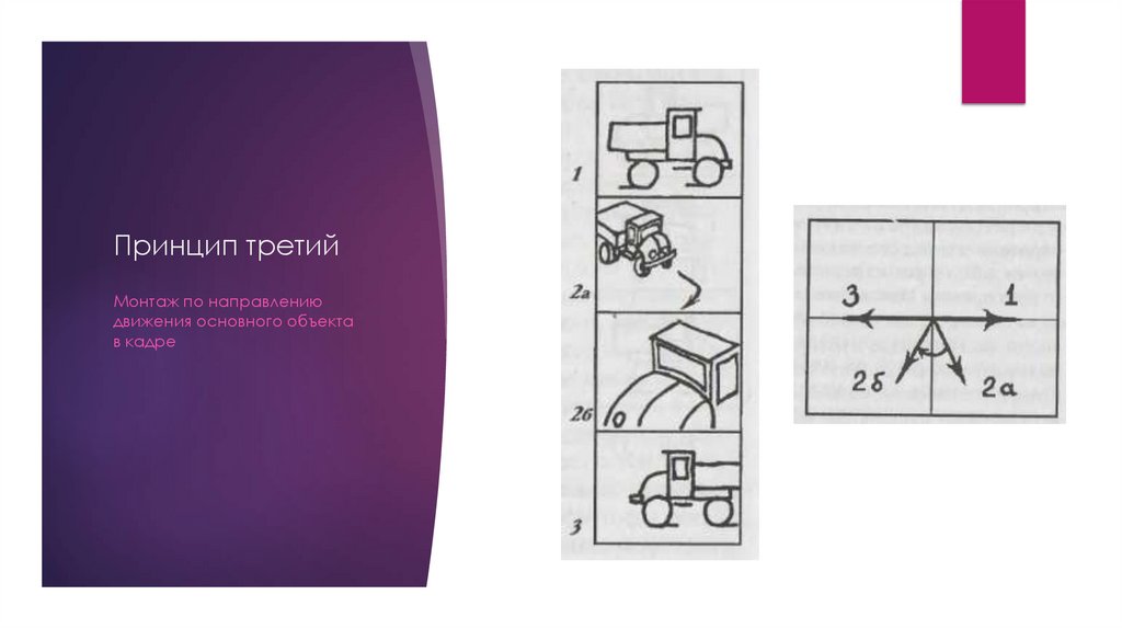 Принцип третий