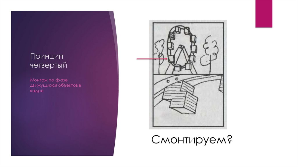 Принцип четвертый