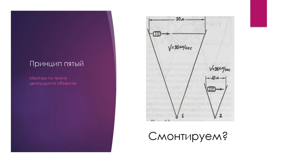 Принцип пятый