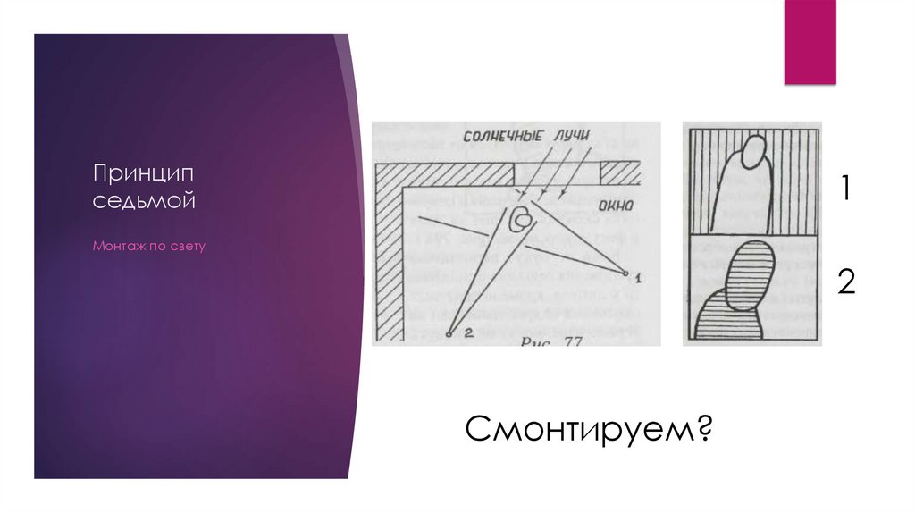 Принцип седьмой