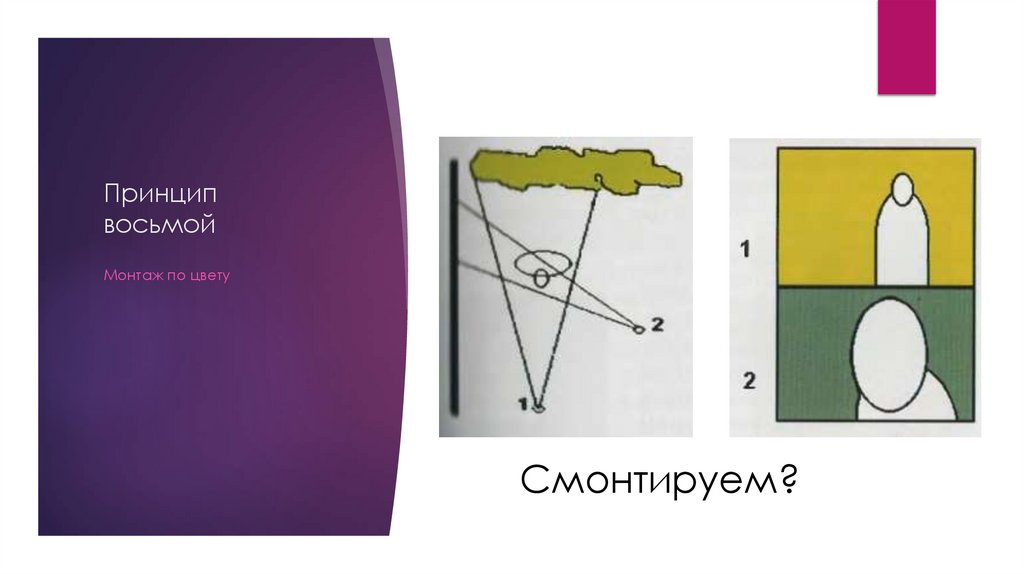 Принцип восьмой