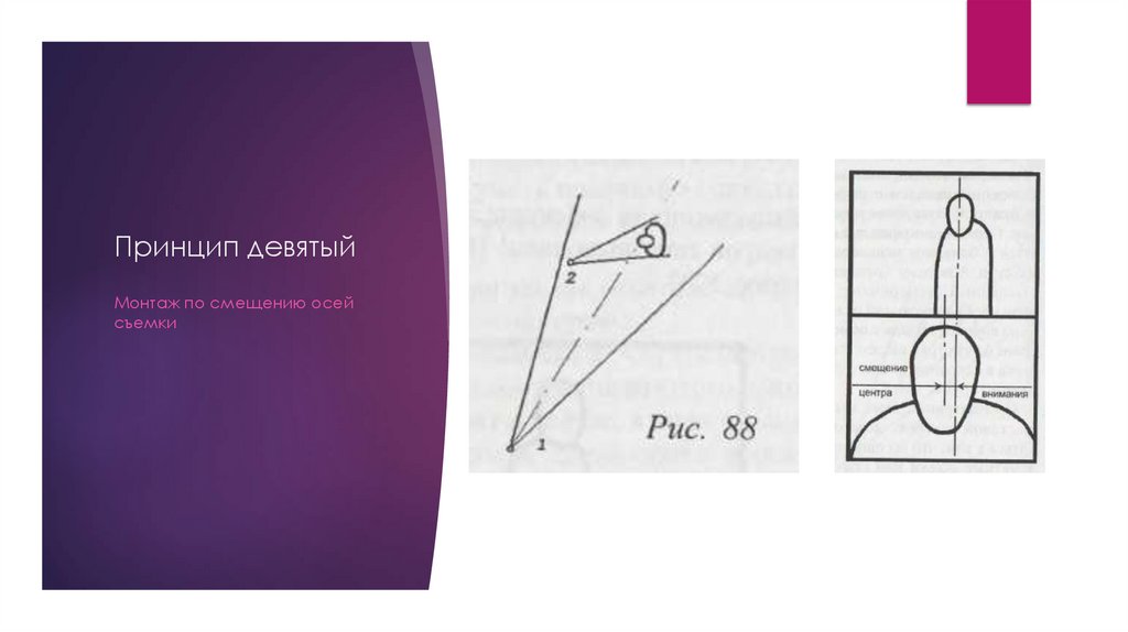 Принцип девятый