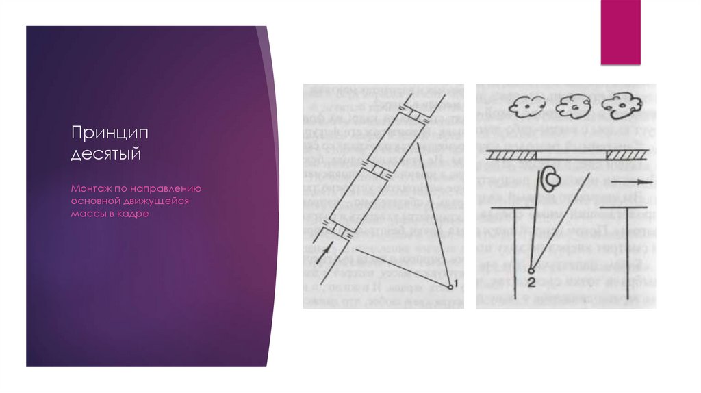 Принцип десятый