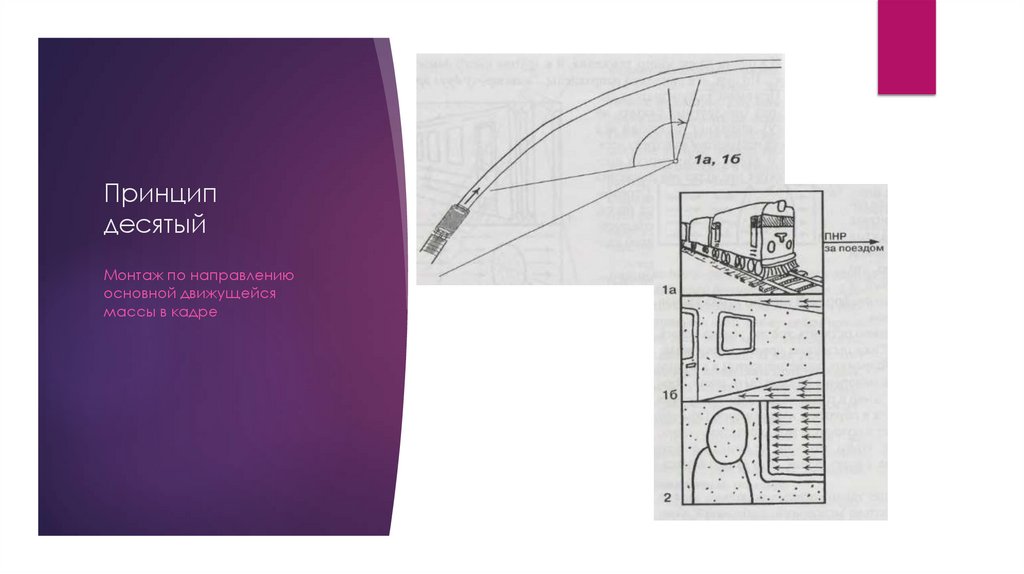 Принцип десятый