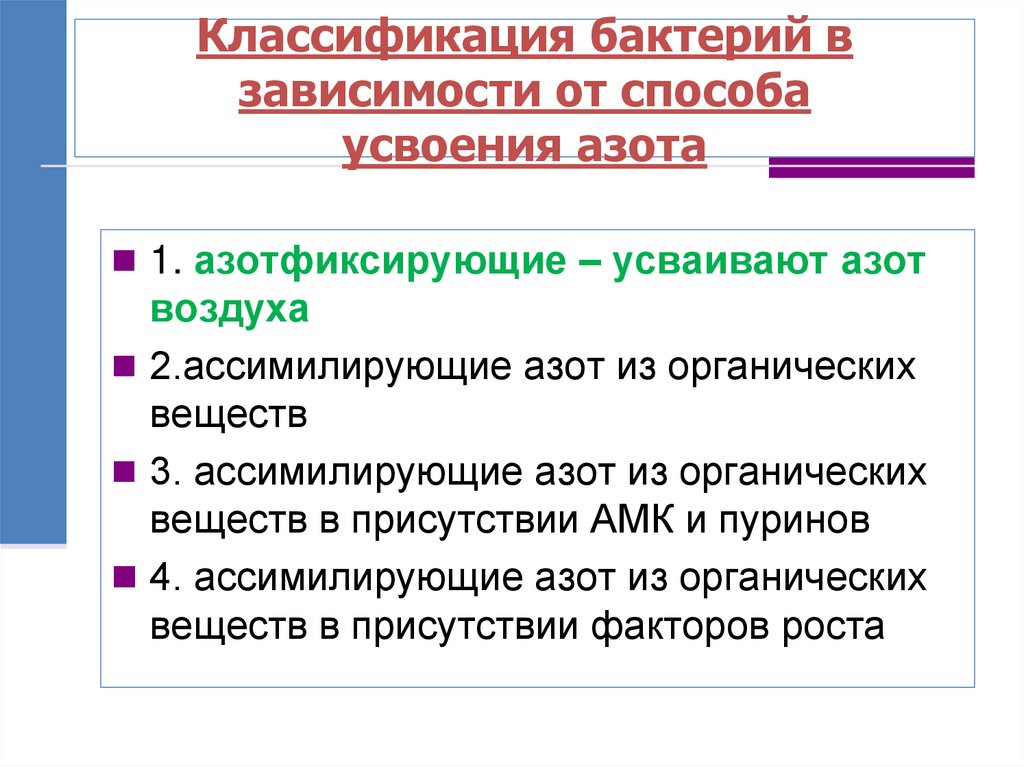 Классификация бактерий в зависимости от способа усвоения азота