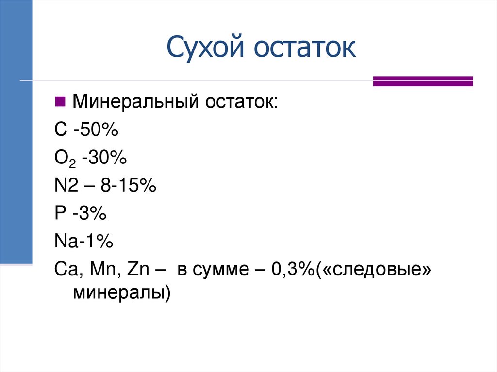 Сухой остаток