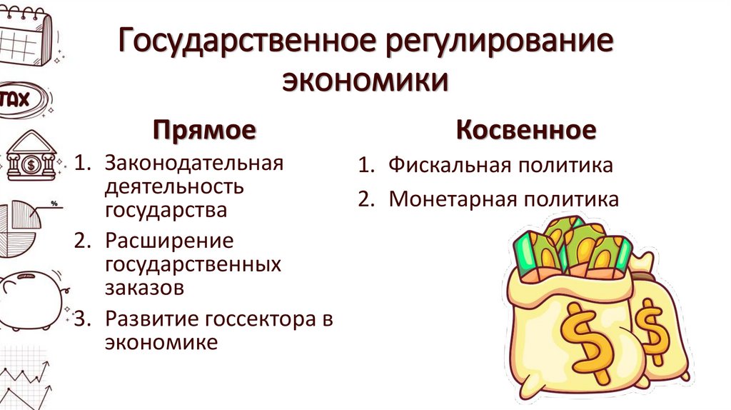 Государственное регулирование экономики