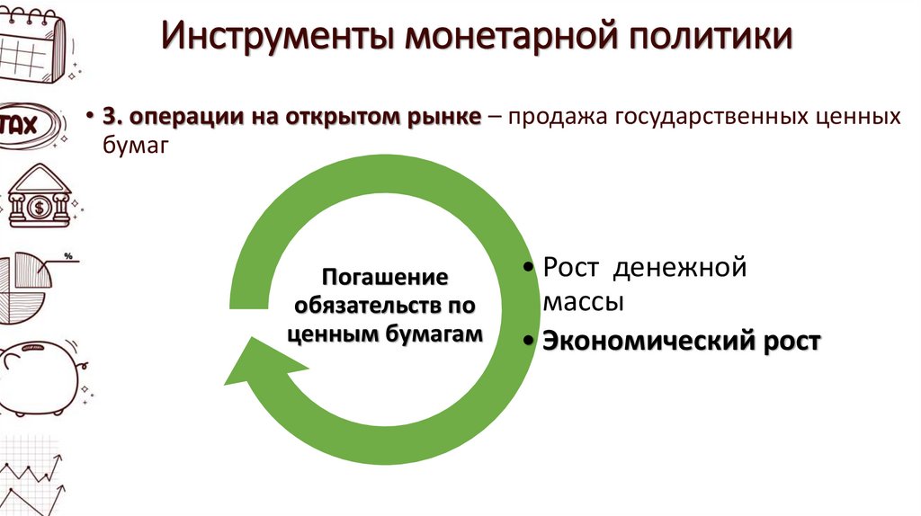 Инструменты монетарной политики