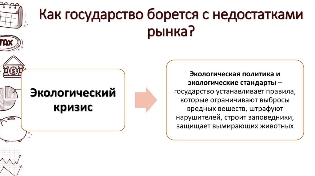 Как государство борется с недостатками рынка?